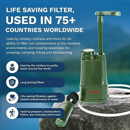 Survivor Filter PRO Hydration Extender Series with Replacement Filters