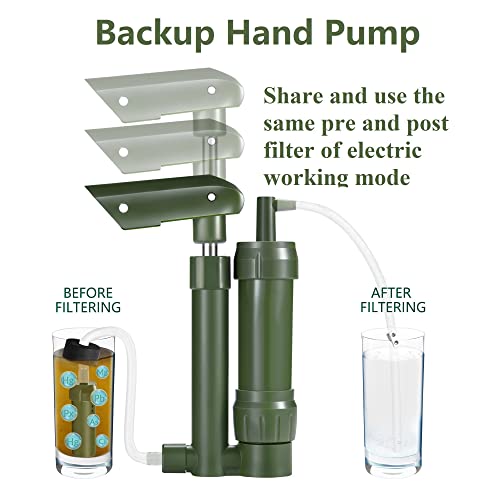 CaredWater Portable Electric Water Filter for Survival