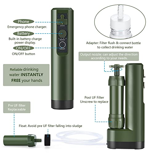 CaredWater Portable Electric Water Filter for Survival
