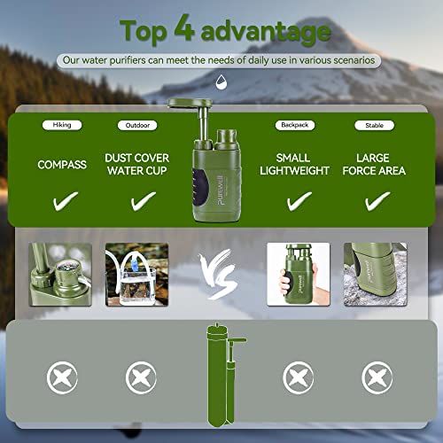 Purewell Water Purifier Pump - Portable Outdoor Survival Gear