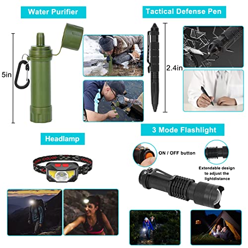 Professional Survival Gear Kit for Outdoor Adventure