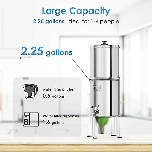 AQUA CREST Steel Gravity Water Filter - 4 Filters, 2.25G
