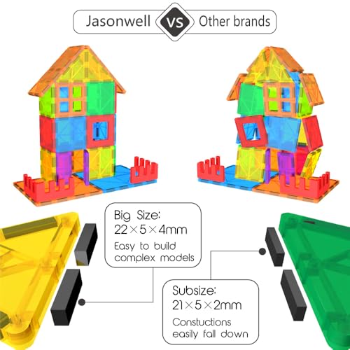 Magnetic Tile Building Set for Toddlers and Kids