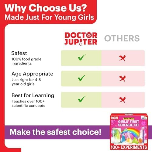 Science Experiment Kit for 4-8 Year Old Girls