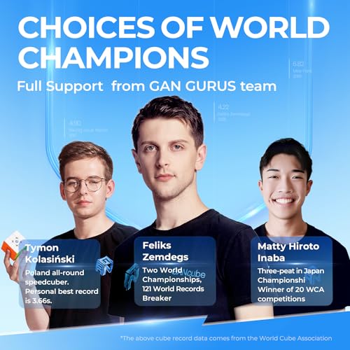 GAN 356M Lite 3x3 Magnetic Speed Cube 2020
