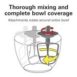 Hamilton Beach 4-Quart Stand Mixer with Accessories