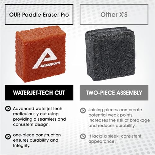 PICKLETECH Carbon Fiber Pickleball Paddle Eraser