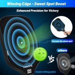 2024 Fanovae POWERMAX Carbon Fiber Pickleball Paddle