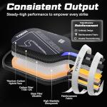 Advanced Pickleball Paddle with Control & Power