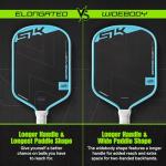 Selkirk SLK ERA Power Pickleball Paddle - Cyan