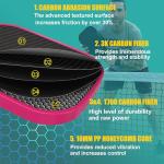 AUGOCEAN Pro Pickleball Paddle - Pink & White