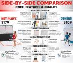 Adjustable Pickleball Rebounder Training Aid