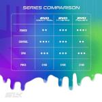 Selkirk SLK Evo Control MAX Pickleball Paddle