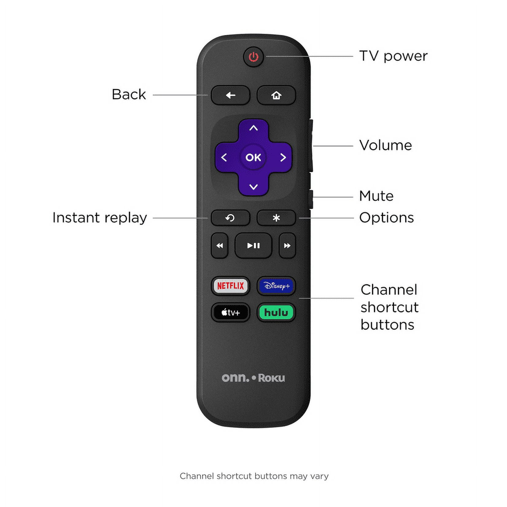 Onn Roku Smart Soundbar with 4K Player