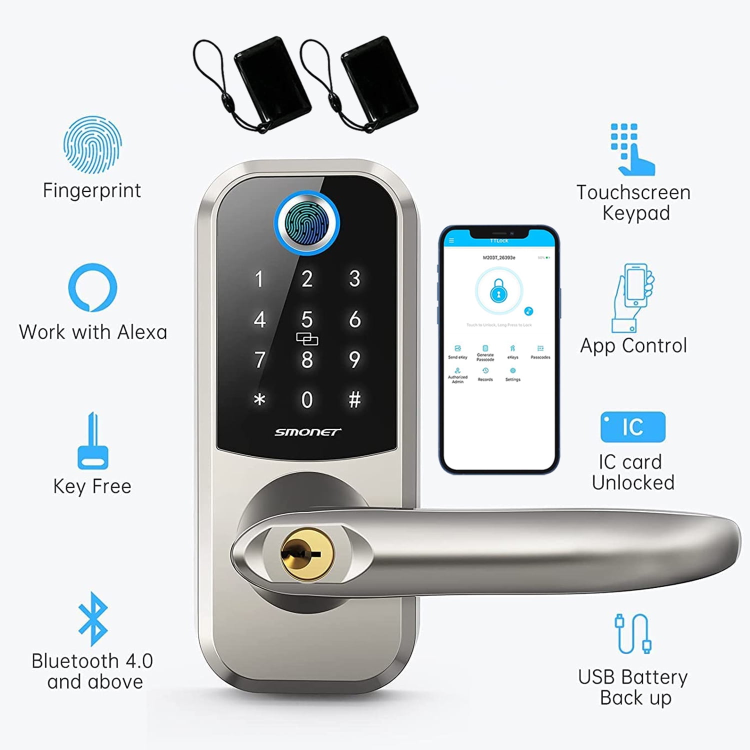 Fingerprint Smart Lock with Touchscreen Keypad