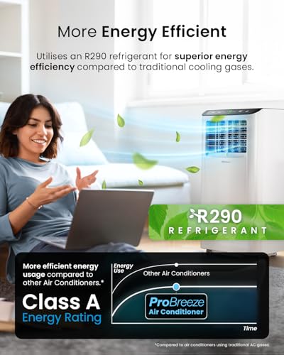 Smart Portable Air Conditioner – 10,000 BTU