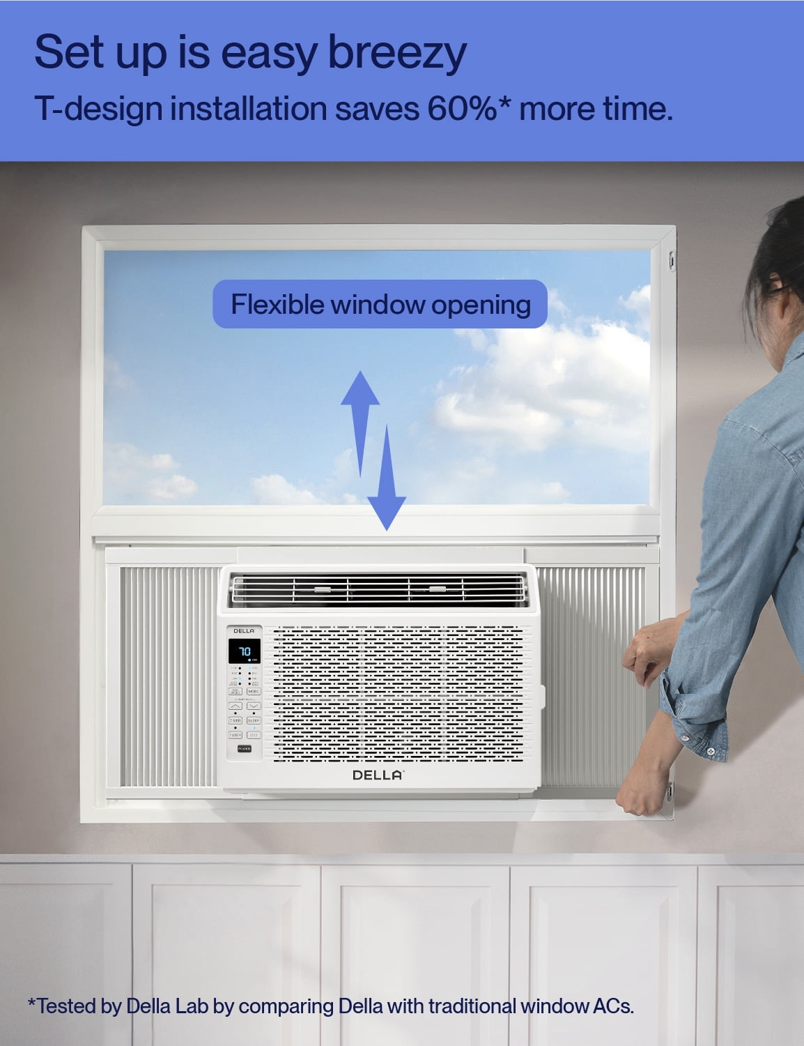 Smart Window AC with Dehumidifier & Fan