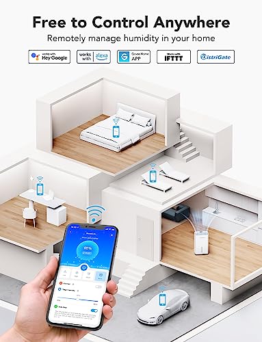 Upgraded Smart Dehumidifier with WIFI & Remote Control