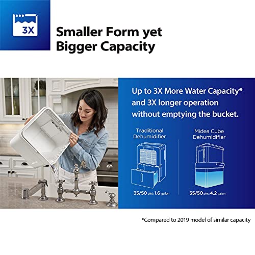 Smart Wi-Fi Dehumidifier for Medium-sized Rooms