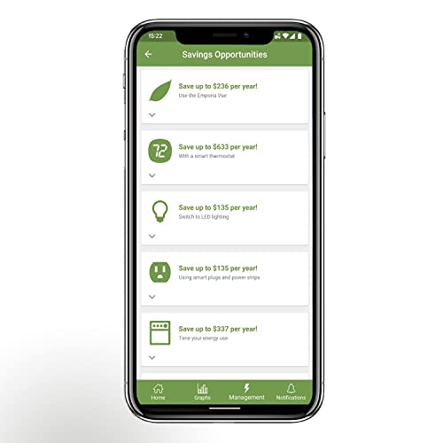 Vue Smart Home Energy Monitor with 16 Circuit Sensors