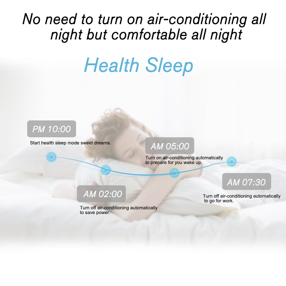 BroadLink RM4 Pro: Smart Universal Remote Controller