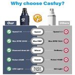 Casfuy 6-Speed Quiet Dog Nail Grinder Tool