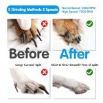 VIWIK Rechargeable Dog Nail Grinder and Trimmer