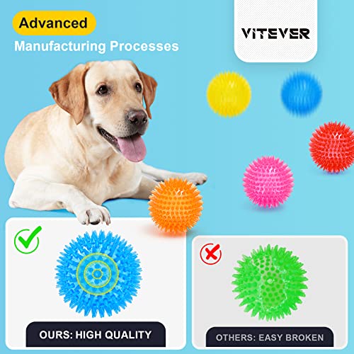 Squeaky Dog Toy Balls in 6 Colors