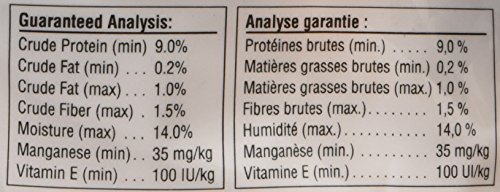 Peanut Butter SmartBones for Medium Dogs
