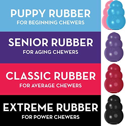 Durable KONG Toy for Large Dogs