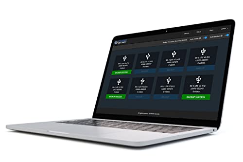 Body Worn Camera CCTV RX-2s with Night Vision