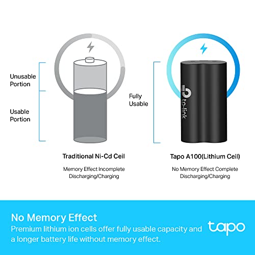 Tapo Battery Pack - Long-lasting rechargeable power for cameras