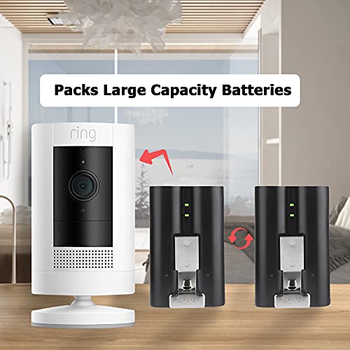 Rechargeable Battery Packs Compatible with Ring Cams (2 Sets)