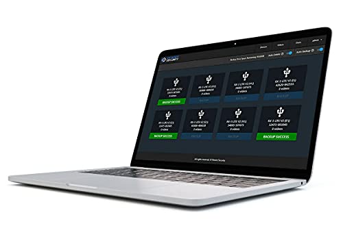 Bodycam RX-3 PRO: Personal Security Camera with Night Vision