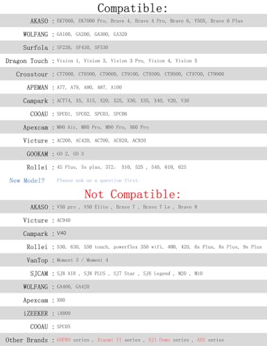 3-Pack Action Camera Battery Pack with USB Dual Charger