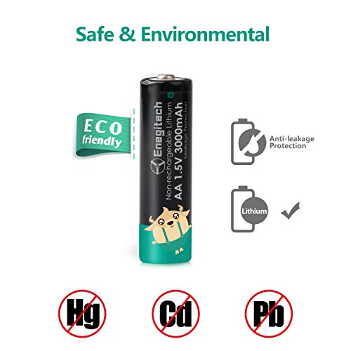 AA Lithium Batteries for Cams - Pack of 16