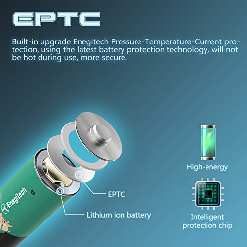 AA Lithium Batteries for Cams - Pack of 16