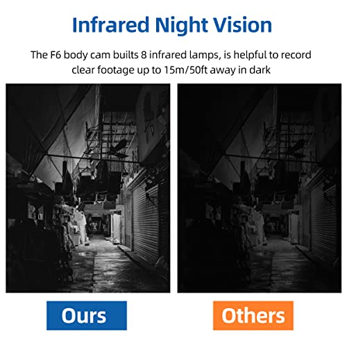 4K Waterproof Body Camera with Infrared Night Vision