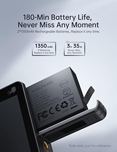 WOLFANG GA420 Dual Screen Action Camera 4K