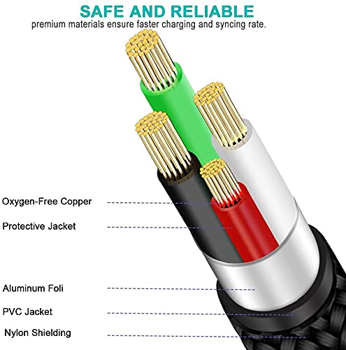 Braided Mini USB Cable for Cams & Playstation