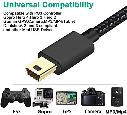 Braided Mini USB Cable for Cams & Playstation