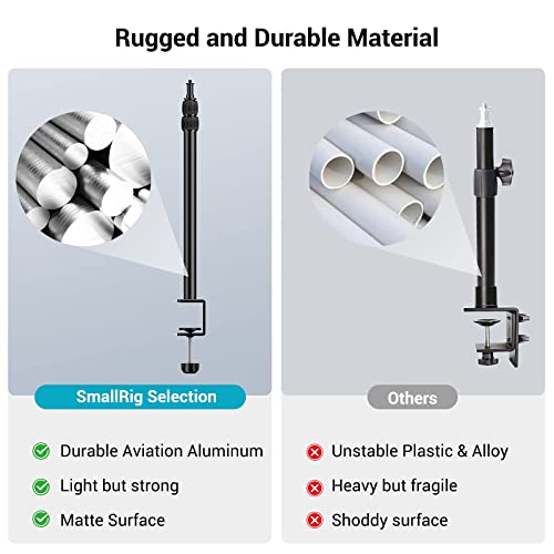 SMALLRIG Camera Desk Mount with Adjustable Tablet Clamp