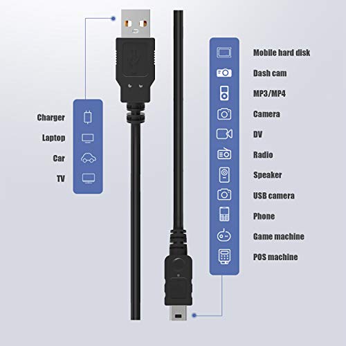 Canon Compatible Mini USB Cable for Cameras