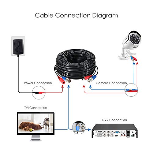 ZOSI 60ft All-in-One Security Camera Cable