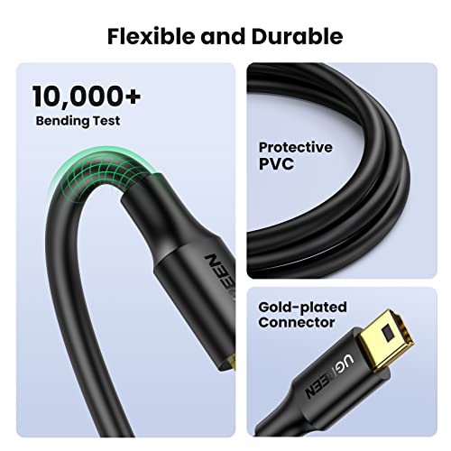 UGREEN Mini USB 2.0 Type A to Mini B Cable