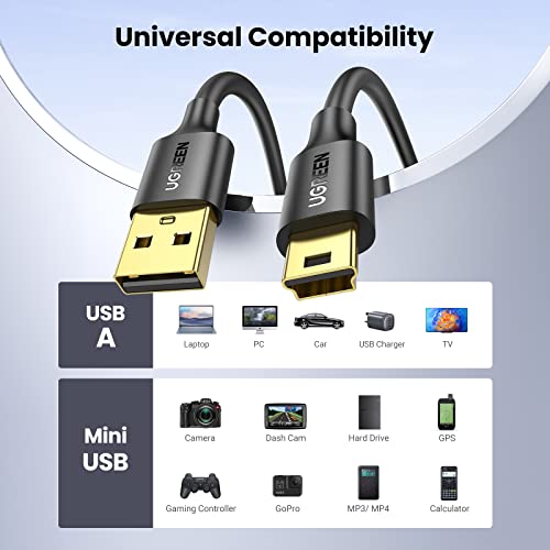 UGREEN Mini USB 2.0 Type A to Mini B Cable