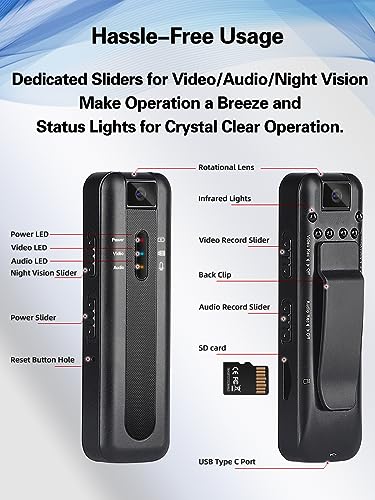 SPIKECAM Ultra-Light 28g Small Body Cam