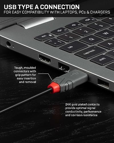 LINDY 1m USB 2.0 Mini-B Cable, Anthra Line