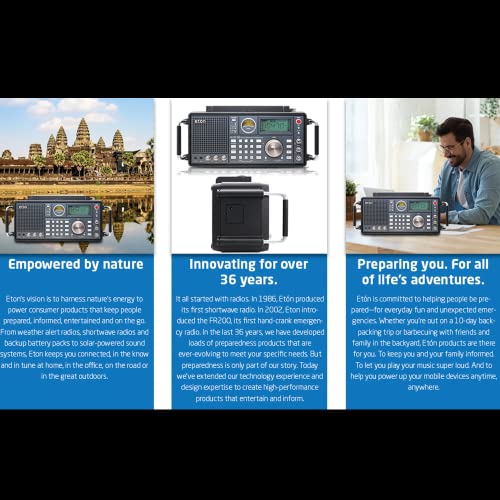 Eton Elite 750: Classic AM/FM/LW/VHF Radio, SSB, 1000 Channels