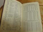 Vtg 1964 Collins Radio Diary - William Collins Sons